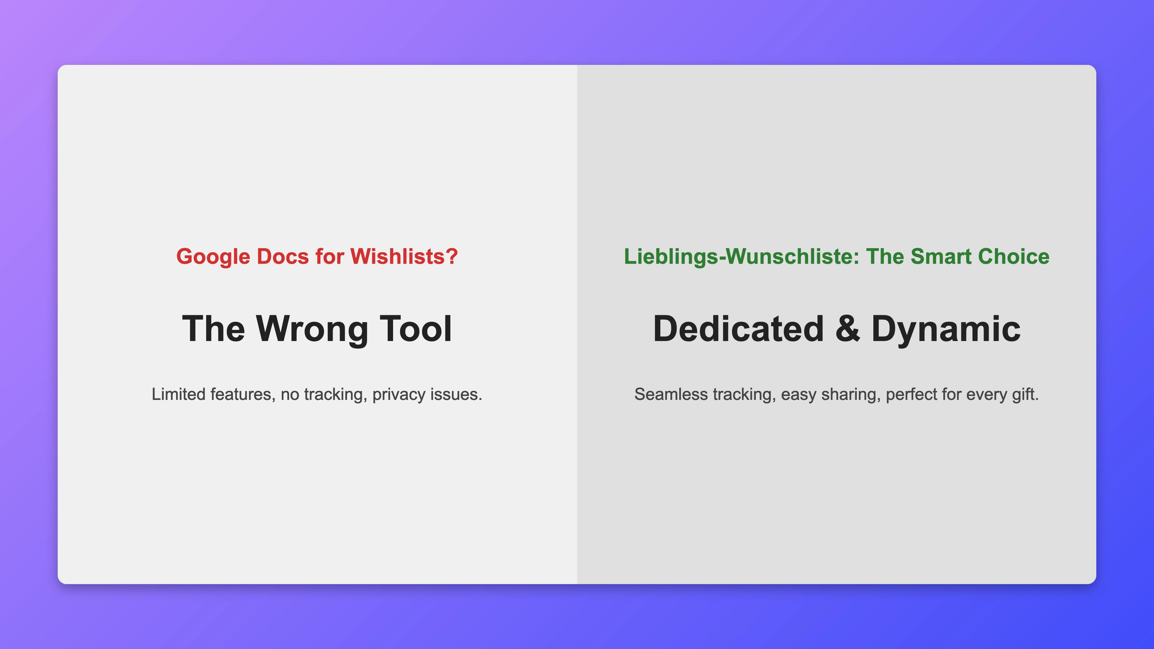 Why Google Docs Falls Short for Your Wishlist: The Case for a Dedicated Platform